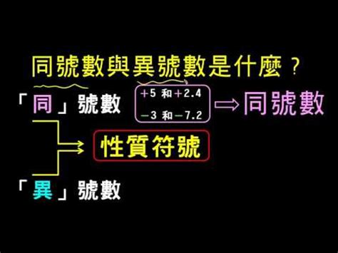 異號數是什麼|【觀念】什麼是同號數？什麼是異號數？ 